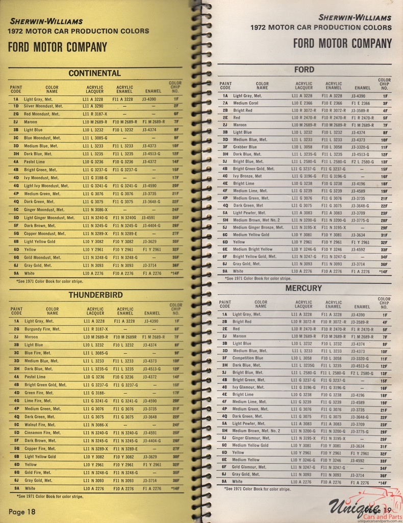 1972 Ford Paint Charts Williams 5